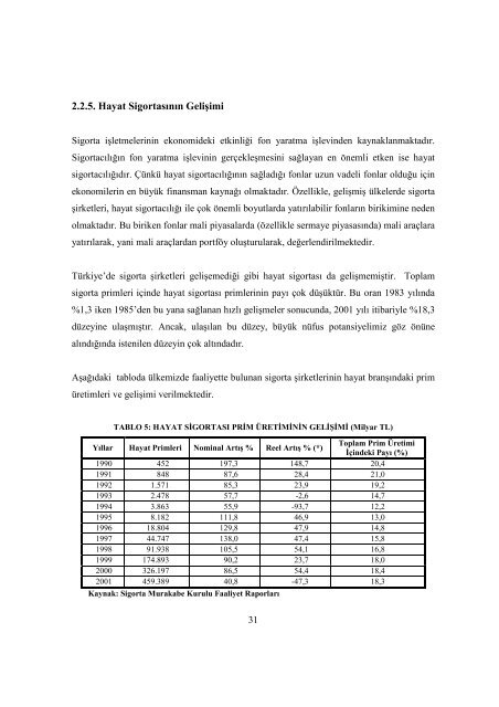 Sigortacılık Sektörü ve Türkiye'de Sigorta Sektörünün Fon Yaratma ...