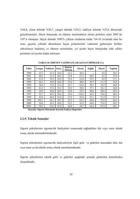 Sigortacılık Sektörü ve Türkiye'de Sigorta Sektörünün Fon Yaratma ...