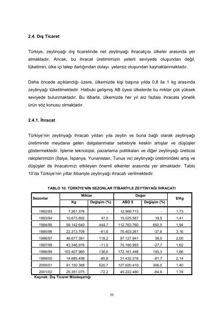 Zeytinyağı Sektör Araştırması - Türkiye Kalkınma Bankası