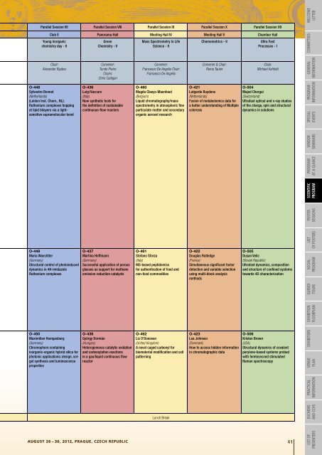 Special Symposium - 4th EuCheMS Chemistry Congress