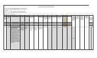 EvaluaciÃ³n plan de mejoramiento 2009 - infotep