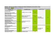 Resultado MECI - CALIDAD - infotep