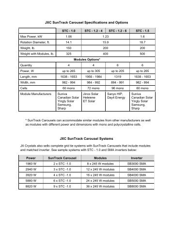 JXC SunTrack Carousel Specifications and Options ... - JX Crystals