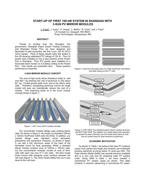 START-UP OF FIRST 100 kW SYSTEM IN SHANGHAI ... - JX Crystals