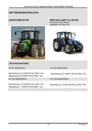 wettbewerbsvergleich agrofarm 85/100 new holland tla 90/100
