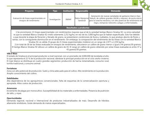 Agenda Innovacion Tecnologica 2011.indd - Cofupro