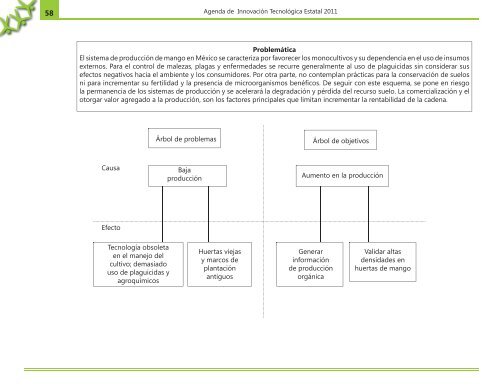 Agenda Innovacion Tecnologica 2011.indd - Cofupro