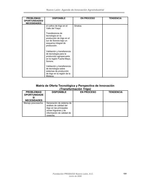 Nuevo LeÃ³n, Agenda de InnovaciÃ³n Agroindustrial - Cofupro