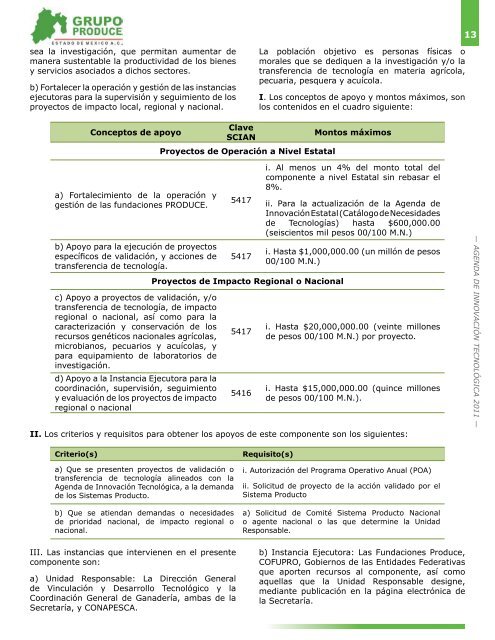 Agenda de InnovaciÃ³n TecnolÃ³gica del Estado de MÃ©xico - Cofupro