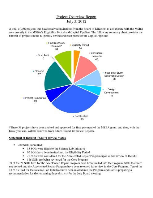 Project Overview Report - Massachusetts School Building Authority