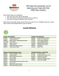 Lunch/Dinner Menu