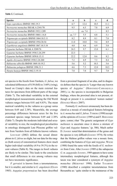 Gyps bochenskii sp. n. (Aves: Falconiformes) from the Late ... - ecodb