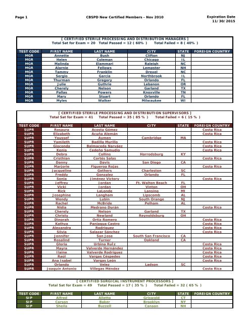 Page 1 CBSPD New Certified Members - Nov 2010 Expiration Date ...