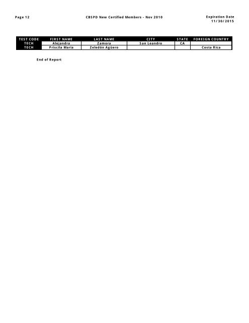 Page 1 CBSPD New Certified Members - Nov 2010 Expiration Date ...