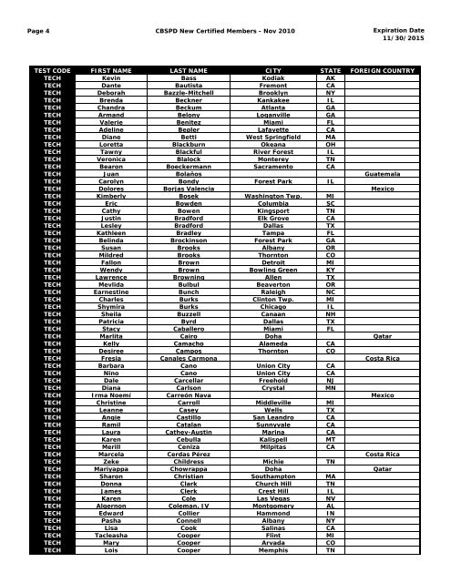 Page 1 CBSPD New Certified Members - Nov 2010 Expiration Date ...