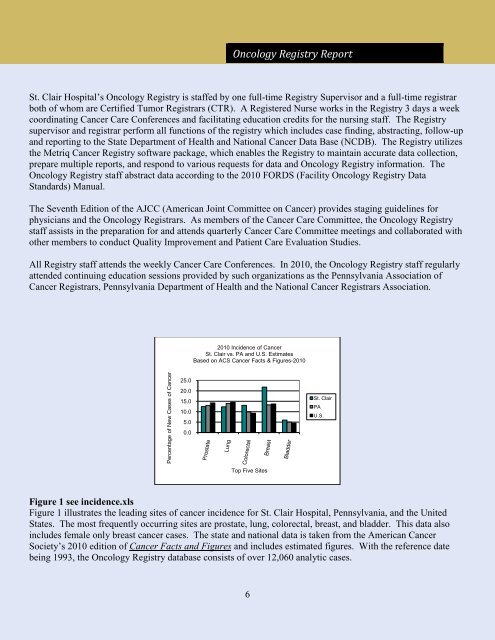 Cancer Program Annual Report - St. Clair Hospital