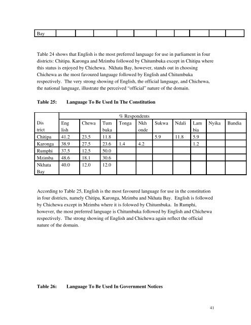 SOCIOLOLINGUISTIC SURVEYS - Centre for Language Studies