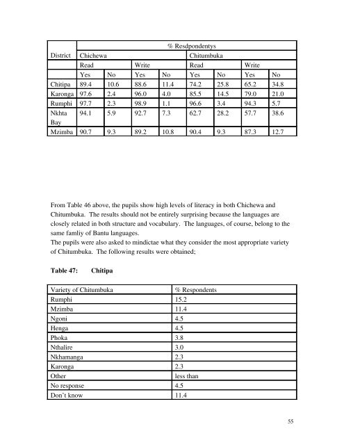 SOCIOLOLINGUISTIC SURVEYS - Centre for Language Studies