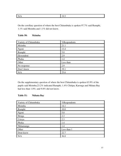 SOCIOLOLINGUISTIC SURVEYS - Centre for Language Studies