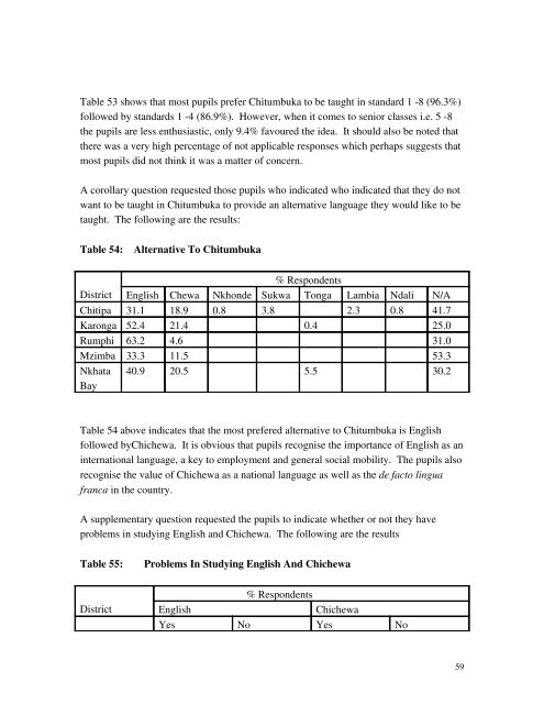 SOCIOLOLINGUISTIC SURVEYS - Centre for Language Studies