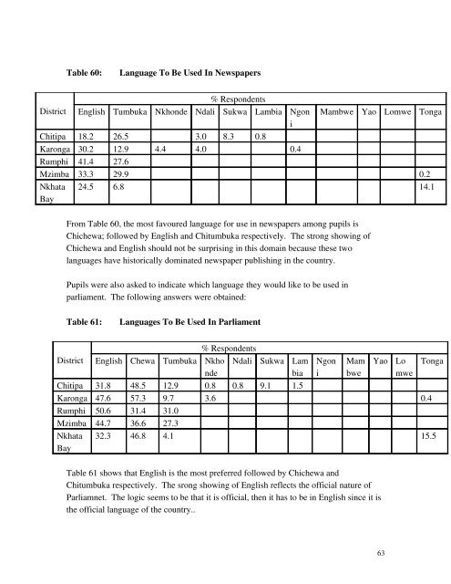 SOCIOLOLINGUISTIC SURVEYS - Centre for Language Studies