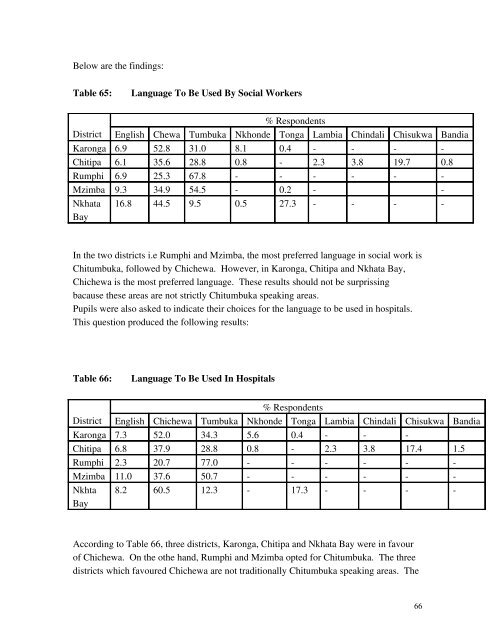 SOCIOLOLINGUISTIC SURVEYS - Centre for Language Studies