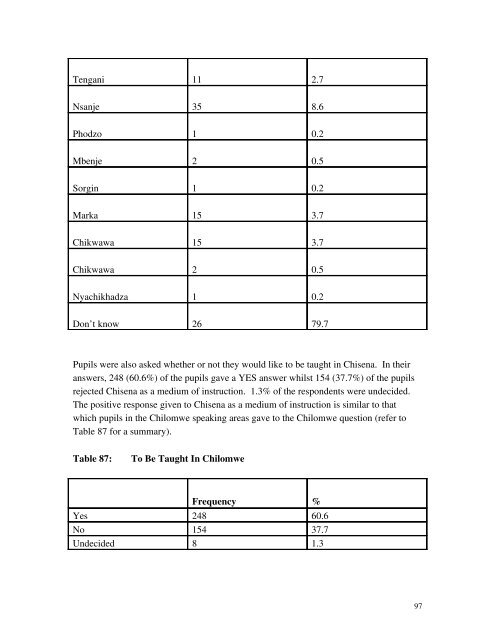 SOCIOLOLINGUISTIC SURVEYS - Centre for Language Studies