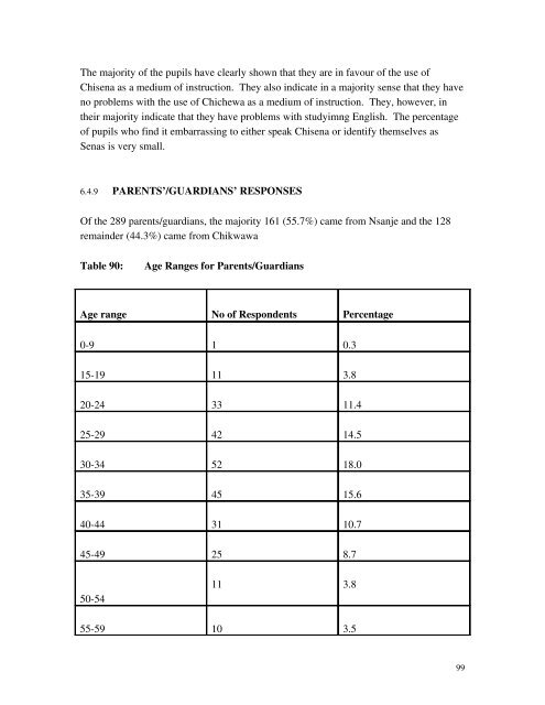 SOCIOLOLINGUISTIC SURVEYS - Centre for Language Studies