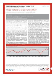 HSBC PMI Polish Manufacturing report