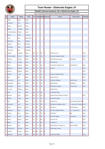 Team Roster - Etobicoke Eagles JV