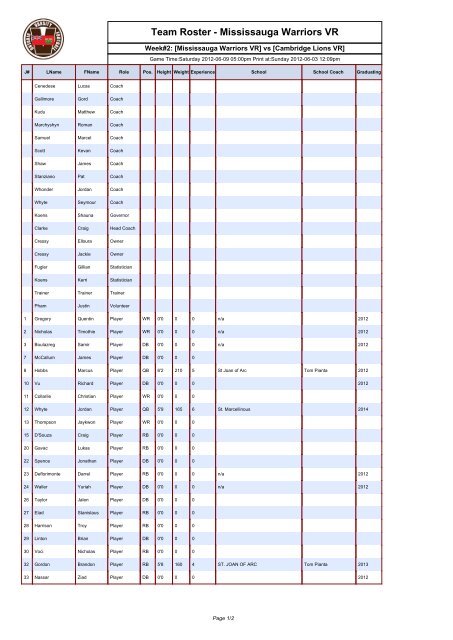 Team Roster - Mississauga Warriors VR