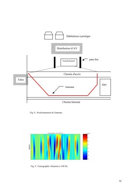 RÃ©duction des nuisances sonores et vibratoires liÃ©s ... - matpost 2003