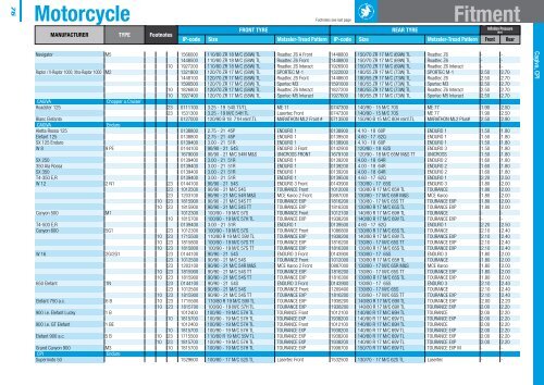 TECHNICAL DATABOOK 2010 - Motorcycletyresuk.com