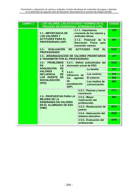 EDUCACIÓN EN VALORES A TRAVÉS DE LA EDUCACIÓN FÍSICA Y EL DEPORTE