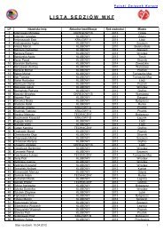 Sędziowie WKF stan na 10.04.2012 - Polski Związek Karate