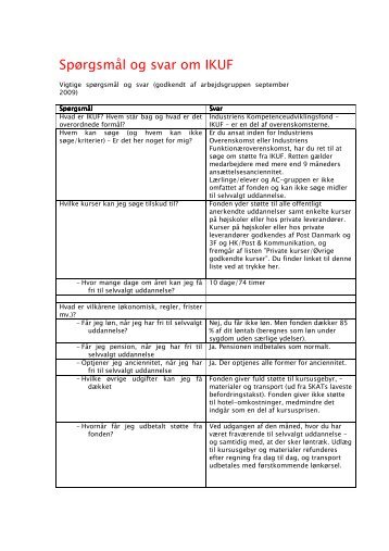 Spørgsmål og svar om IKUF - 3F-Post