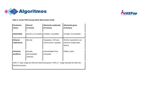 fiebre_sin_foco_en_menores_de_36_meses