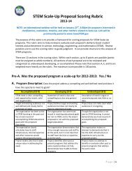 STEM Scale-Up Proposal Scoring Rubric 2013-14