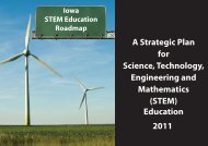 Iowa STEM Education Roadmap