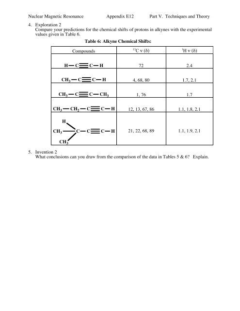 Organic Chemistry Semester 1 LABORATORY MANUAL - Moravian ...