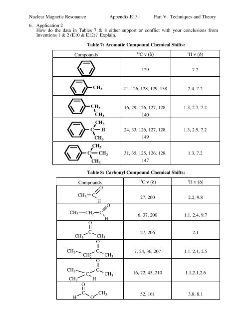 Organic Chemistry Semester 1 LABORATORY MANUAL - Moravian ...