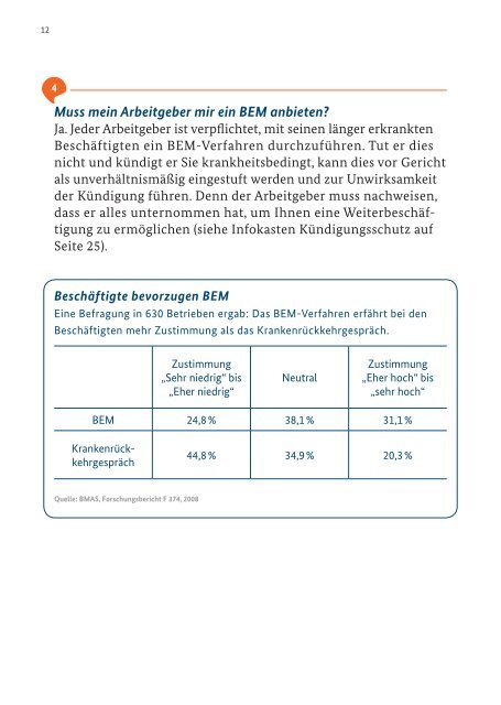 Schritt fÃ¼r Schritt zurÃ¼ck in den Job - Betriebliche Eingliederung ...