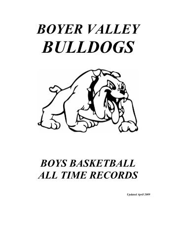 Boyer Valley Boys Basketball Records