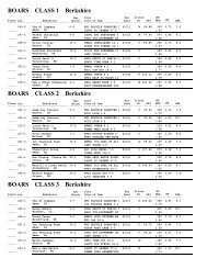 Crystal Reports - ShowReportClassJ.rpt - American Berkshire ...