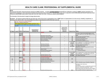 health care claim: professional 837 supplemental guide - CBHNP
