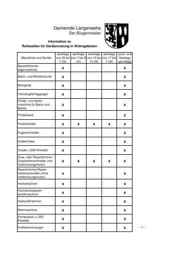 17.0 - Geräteruhezeiten - Gemeinde Langerwehe