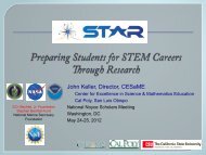 Preparing Students for STEM Careers through Research