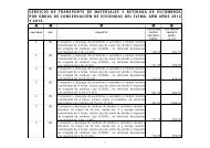 servicio de transporte de materiales y retirada de escombros por ...