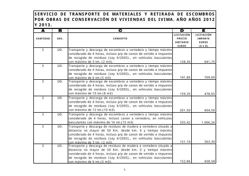 servicio de transporte de materiales y retirada de escombros por ...