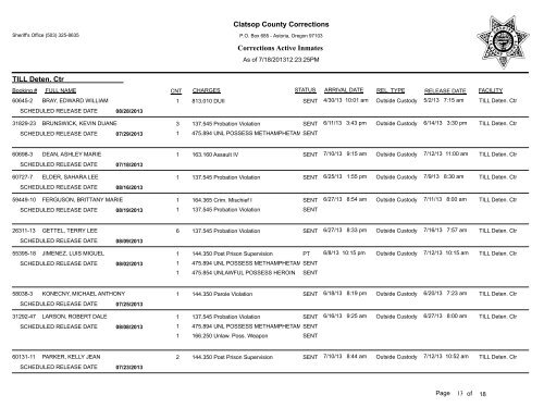 Clatsop County Corrections Corrections Active Inmates JAIL